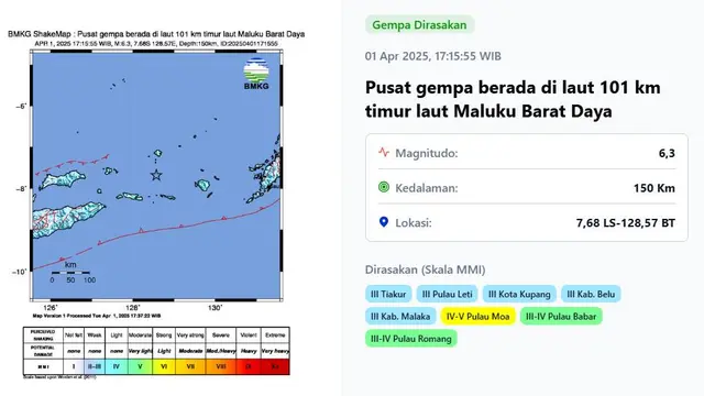 Hari Kedua Lebaran, Selasa 1 April 2025 Lima Kali Gempa Guncang Indonesia