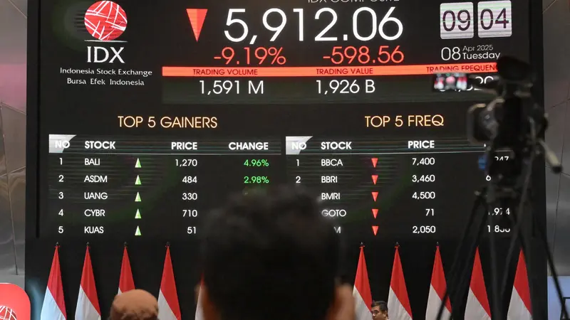 IHSG Dibuka Anjlok 9%, BEI Aktifkan Trading Halt demi Stabilitas Pasar