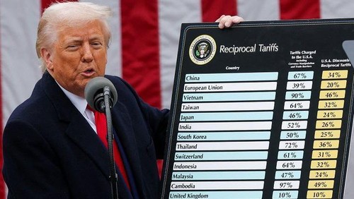 Indonesia Dikenakan Tarif Dagang 32 Persen, Ini Langkah Pemerintah RI
